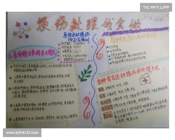 运动损伤预防与恢复全攻略 如何有效避免运动过程中常见的伤害及其恢复方法 运动损伤预防与恢复全攻略 如何有效避免运动过程中常见的伤害及其恢复方法
